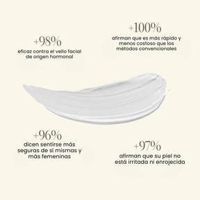 Crema Depilatoria Facial Nuvelia + Sérum Calmante Gratis